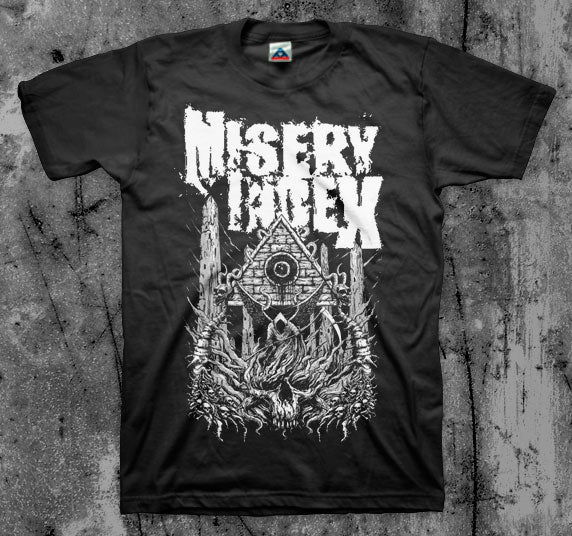 Misery Index